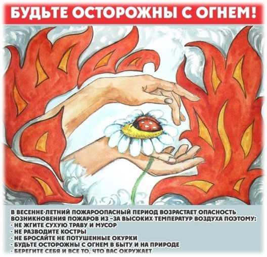 "Будьте осторожны с огнём!" "Будьте осторожны с огнём!".