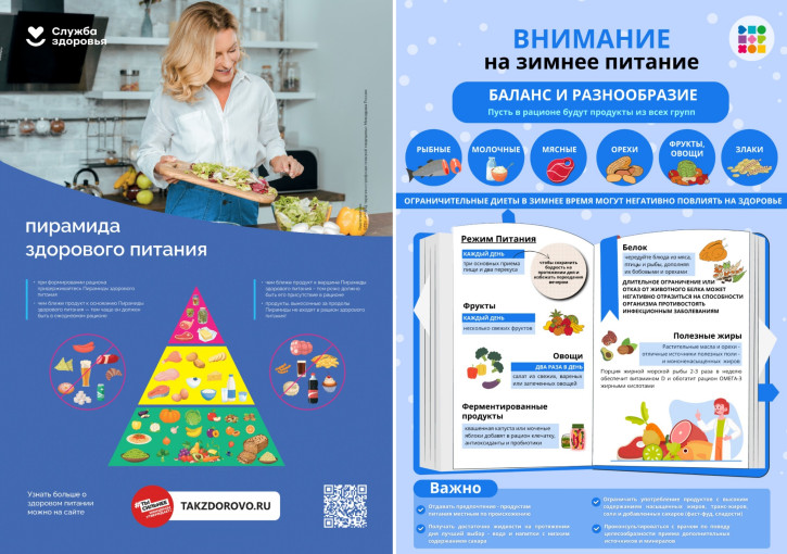Акция «Здоровый Новый Год!» Акция «Здоровый Новый Год!».